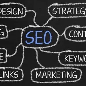 What Is SEO?